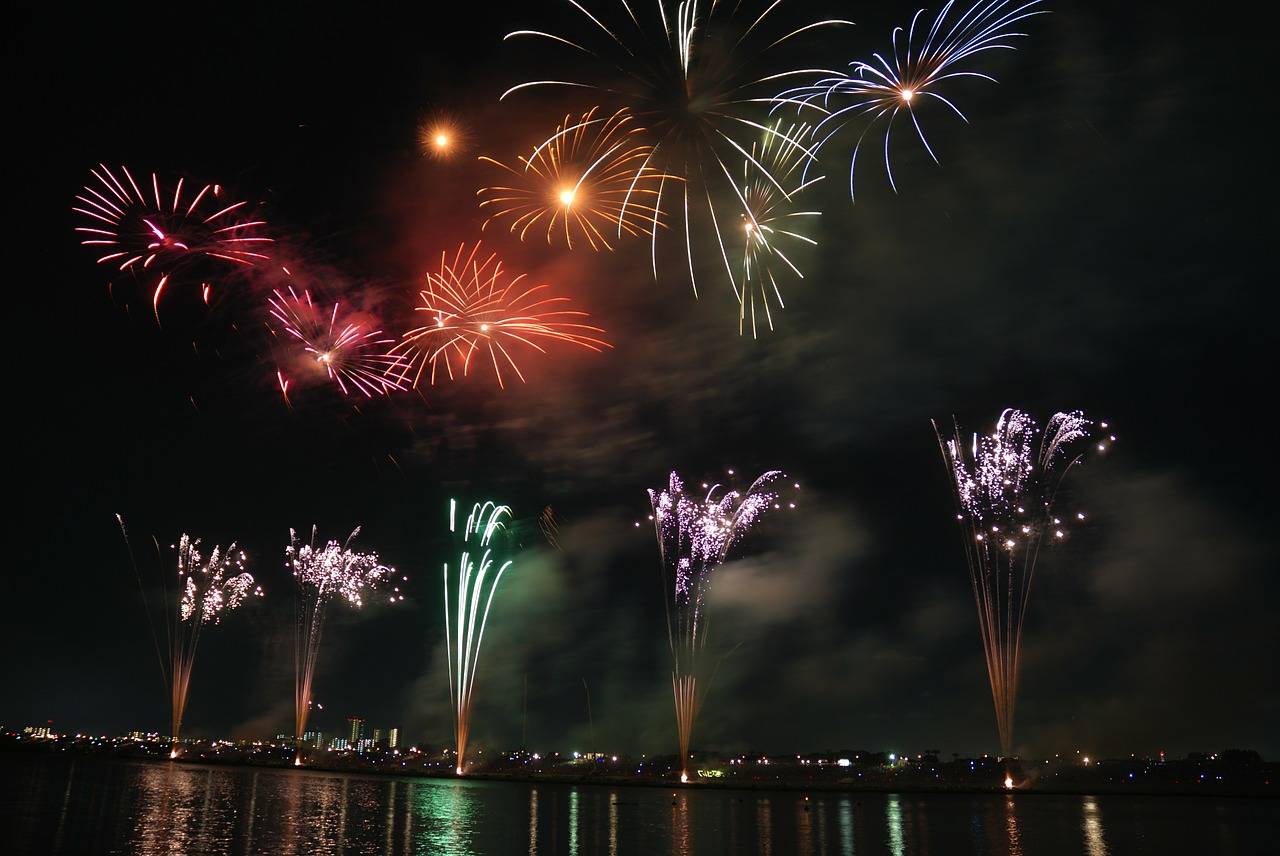 Declare Independence from Bad Blogging Habits
