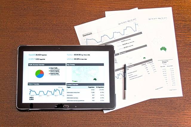 Using Analytics to Improve Your Blog